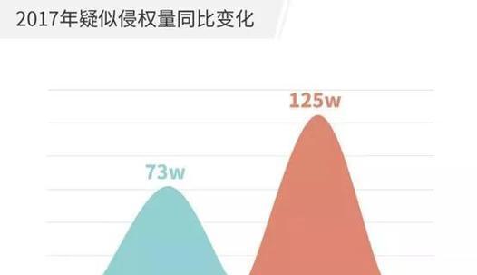 如何获取跑跑卡丁车手游中的林歌独角兽？获取方法有哪些？