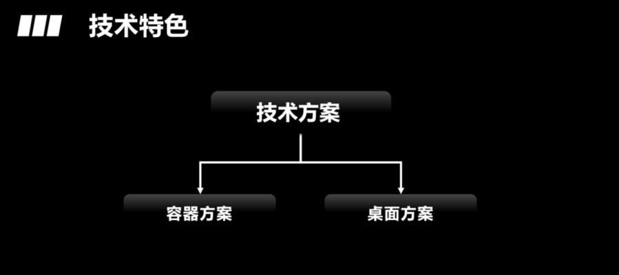 手游代理方案选择需要注意什么？