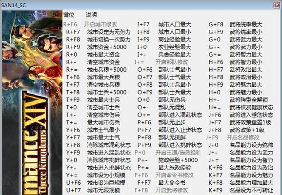 三国志14如何修改阵型强化政策？阵型强化政策有什么影响？