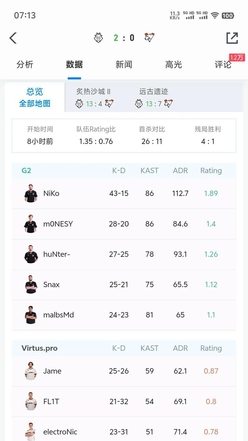 队友名字怎么设置？cs模式下队友名字有何特别？