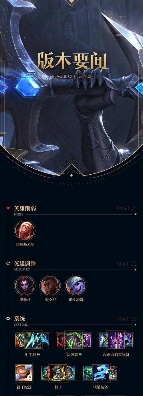 英雄联盟游戏中投降频繁的原因是什么？如何减少投降行为？