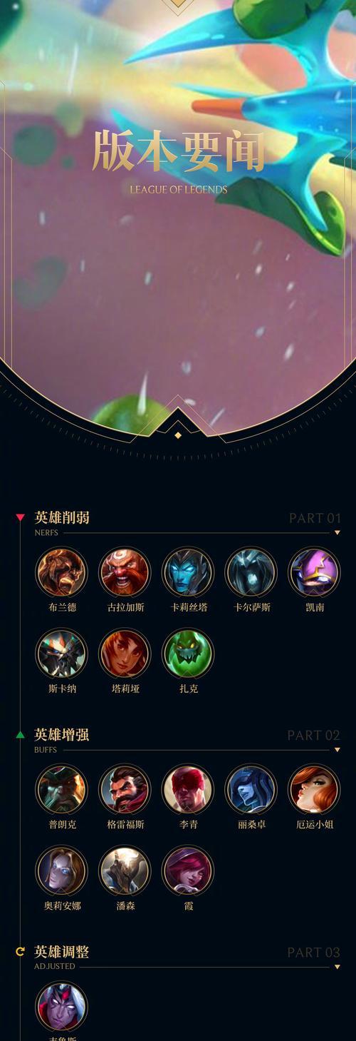 英雄联盟老号为何难以提升？