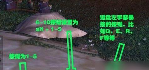 如何关闭魔兽世界中的鼠标方向框？